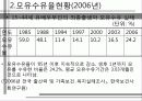 [모유수유의 장점] 모유수유의 현황과 감소 이유 및 모유수유의 장점에 따른 증대방안 5페이지