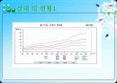 [사교육 대책방안] 사교육의 개념과 원인, 실태 및 사교육 대책방안 4페이지
