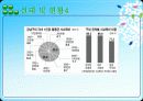 [사교육 대책방안] 사교육의 개념과 원인, 실태 및 사교육 대책방안 7페이지