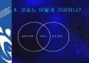 [코피노] 코피노에 대한 이해와 문제점 및 코피노의 시사점과 전망 7페이지