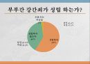 ★★★부부강간의 개념과 심각성 및 부부강간 대처방안★★★ 8페이지