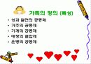 ★★★사이버 가족의 정의 , 장점,단점, 사이버 가족에 대한 나의 의견★★★ 4페이지