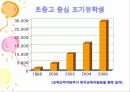 ★★★성공적인 기러기 아빠가 되기 위한 방안과 전망★★★ 8페이지