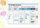 ★★★성공적인 기러기 아빠가 되기 위한 방안과 전망★★★ 9페이지