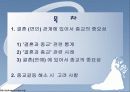 결혼(연인)관계에 있어서 종교의 중요성과 종교 갈등 해결 시 고려 사항 2페이지