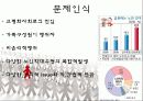 ★★현대판 고려장의 개념, 실태, 고려장의 심각성, 원인, 문제점 및 현대판 고려장 해결방안★★ 3페이지