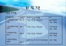 북한의 특수층 자녀교육의 실태와 북한의 영재교육 분석 4페이지