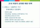 [★★★성희롱★★★] 성희롱의 원인과 이론적 근거 및 성희롱 예방 및 근절 대책 15페이지