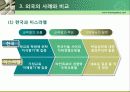 [★★교육열 과잉의 해결방안★★] 교육열의 정의 및 원인 및 외국의 교육열 분석 및 교육열 과잉의 해결방안 8페이지