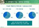 [★★교육열 과잉의 해결방안★★] 교육열의 정의 및 원인 및 외국의 교육열 분석 및 교육열 과잉의 해결방안 14페이지