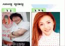 [★★새터민가족★★] 새터민가족의 원인과 현황, 새터민 가족의 사례 및 문제점과 새터민 가족의 개선방안 16페이지