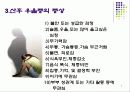[★★산후 우울증 방안★★] 산후 우울증의 원인과 증상 및 산후 우울증의 극복방안 발표자료 6페이지