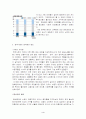 [사회양극화 문제 해결방안] 사회양극화 문제의 심각성과 원인 및 양극화 해결방안 4페이지