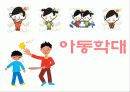 [★★아동 학대 예방방안★★] 아동학대 정의, 아동학대의 성학대 행위, 현상, 징후 및 아동 학대 예방방안 1페이지