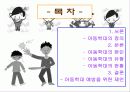[★★아동 학대 예방방안★★] 아동학대 정의, 아동학대의 성학대 행위, 현상, 징후 및 아동 학대 예방방안 2페이지