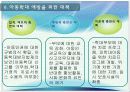 [★★아동 학대 예방방안★★] 아동학대 정의, 아동학대의 원인, 유형, 현상, 징후 및 아동 학대 예방방안 11페이지