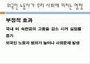 [★★외국인 노동자 문제 해결방안★★] 외국인 노동자의 현황과 사회적 영향 및 외국인 노동자 문제 해결방안 8페이지