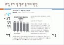 [워킹푸어 해결방안] 워킹푸어의 개념과 심각성 및 워킹푸어 실태와 해결방안 - 왜 일할수록 가난해지는가? 워킹푸어 8페이지