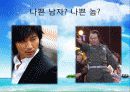 [외모지상주의 대안책] 외모 지상주의의 실태와 원인 및  한국 사회에 미치는 영향과 문제점 3페이지