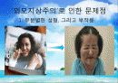 [외모지상주의 대안책] 외모 지상주의의 실태와 원인 및  한국 사회에 미치는 영향과 문제점 9페이지