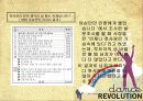 [★★첫사랑이란★★] 첫사랑의 정의, 남자의 첫사랑, 여자의 첫사랑, 첫사랑에 대한 다양한 분석 6페이지