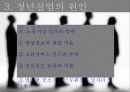 [★★청년실업 해결방안★★] 청년실업의 심각성과 원인, 문제점, 국가의 정책분석, 청년실업 대책방안 발표자료 5페이지