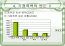 [가정폭력 해결책] 가정폭력의 원인, 실태, 가정폭력의 인식, 가정폭력에 대한 나의 생각 및 해결책 6페이지