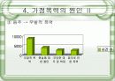 [가정폭력 해결책] 가정폭력의 원인, 실태, 가정폭력의 인식, 가정폭력에 대한 나의 생각 및 해결책 7페이지