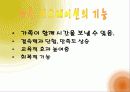 [가족레크레이션] 가족레크레이션의 개념, 필요성, 가족레크레이션의 종류 및 나아갈 방향 6페이지