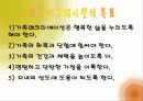 [가족레크레이션] 가족레크레이션의 개념, 필요성, 가족레크레이션의 종류 및 나아갈 방향 7페이지