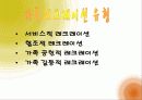 [가족레크레이션] 가족레크레이션의 개념, 필요성, 가족레크레이션의 종류 및 나아갈 방향 8페이지
