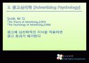 [광고 심리학] 심리학 측면에서 광고의 특징과 다양한 광고 기법 및 사례 3페이지