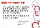 [궁합에 대하여] 궁합의 정의, 유래, 현황 및 궁합을 보는 이유와 나의 견해 5페이지