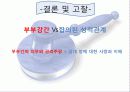 [부부강간] 부부강간의 개념, 원인 및 부부강간의 문제점과 부부강간 해결방안 8페이지