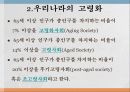 [독거노인] 독거노인에 대한 방안과 한계 및 독거노인 복지 방안 4페이지