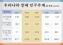 [독거노인] 독거노인에 대한 방안과 한계 및 독거노인 복지 방안 5페이지