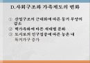 [독거노인] 독거노인에 대한 방안과 한계 및 독거노인 복지 방안 13페이지
