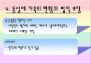 [동성애 가족]동성애의 주요개념과 원인, 동성애 가족의 현황, 동성애 가족의 인권 방안 6페이지