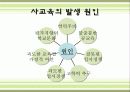 [사교육 해결방안] 한국의 사교육의 현황과 실태, 문제점 및 사교육 해결방안 6페이지