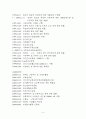 [사회복지학 요점]사회복지학 중요 암기사항(연도별정리) 6페이지
