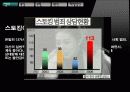 [스토킹stalking] 스토킹의 현황, 실태 문제점 및 결론 요점 레포트 3페이지