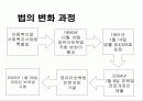 [영유아보육법] 개정된 영유아보육법의 특징과 기존법과의 차이점 및 실제적용을 위한 제언 4페이지