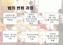 [영유아보육법] 영유아보육법의 현황과 실태 및 문제점 해결방안 발표자료 4페이지