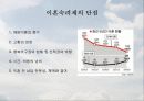 [이혼숙려제] 이혼숙려제의 정의, 사례, 이혼숙려제의 장단점 8페이지