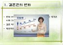결혼관의 변화 양상과 신(新) 결혼 풍속도 분석 4페이지
