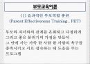 ★★부모 교육의 정의와 필요성 및 부모교육 이론 및 부모 교육 프로그램★★ 7페이지