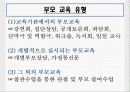 ★★부모 교육의 정의와 필요성 및 부모교육 이론 및 부모 교육 프로그램★★ 10페이지