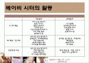 ★★베이비 시터의 정의, 자격, 베이비 시터의 업무, 활동, 베이비 시터에 대한 모든 것★★ 7페이지