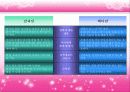 ★★알파맘과 베타맘에 대한 개념과 장단점 및 차이점과 알파맘과 베타맘에 대한 견해★★ 9페이지