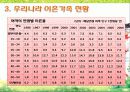 ★★이혼가족의 현황과 증가원인 및 이혼의 문제점과 이혼가족 복지방안★★ 6페이지